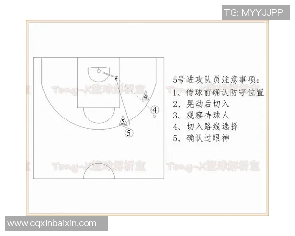 篮球技术与战术的全面解析:从基本技巧到高级策略的深度剖析
